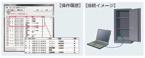 履歴閲覧ソフト