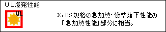 UL爆発試験合格マーク