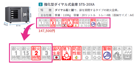 金庫の耐火時間について