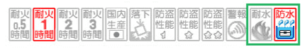 水害に備えて購入をご検討中の方へ