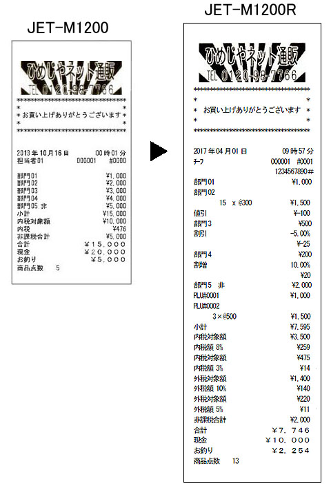 印字例