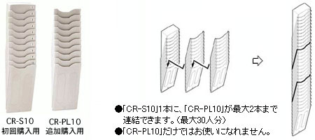 カードラック