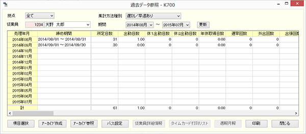 過去データ参照