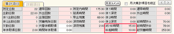 改正労働基準法