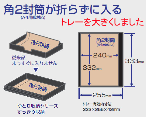 トレイ