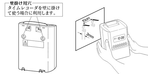 Z150 壁への取り付け方法