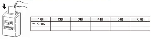 打刻のみ 出勤