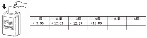 打刻のみ 外出