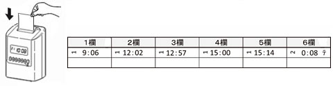 打刻のみ 退勤