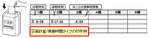 日毎集計 退勤