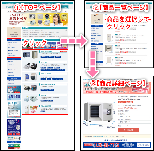 インターネットでのお申し込み方法