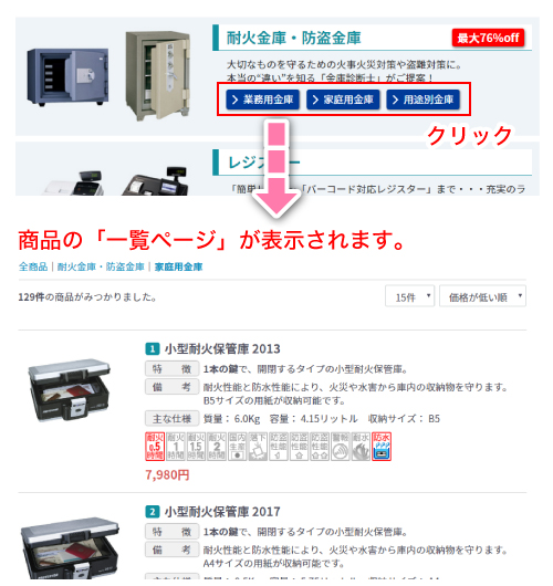 TOPページより一覧ページへ移動