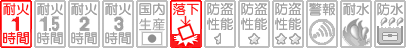 耐火キャビネットの性能表示 耐火1時間