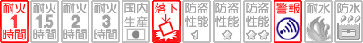 耐火キャビネットの性能表示 耐火1時間 急加熱・衝撃落下 警報アラーム
