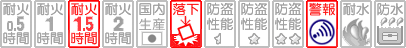 金庫の性能表示 耐火1.5時間 急加熱・衝撃落下 警報アラーム