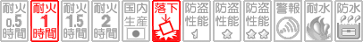 金庫の性能表示 耐火1時間 急加熱・衝撃落下