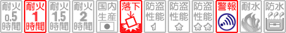 金庫の性能表示 耐火1時間 急加熱・衝撃落下 警報アラーム
