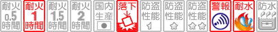 金庫の性能表示 耐火1時間 急加熱・衝撃落下 警報アラーム 耐水