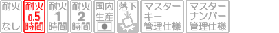 金庫の性能表示 耐火0.5時間